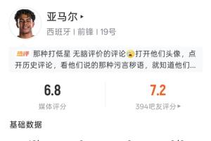 亚马尔世界杯首秀表现：出场19分钟 2射0正 36次触球 7次传中配图