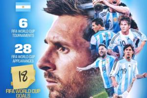 一点小巧思！FIFA官方海报更新梅西进球数，用“18”补丁盖住17配图