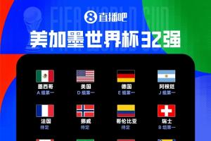 世界杯32强出炉19席：澳大利亚小组第二出线，前6组韩国等3队待定配图